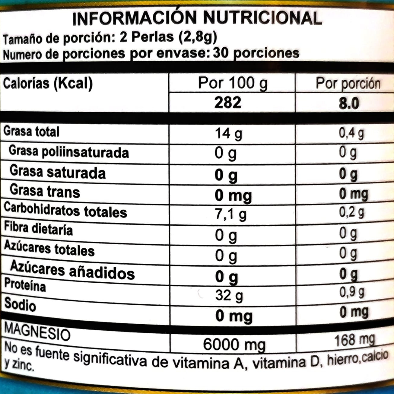 Citrato de Magnesio en capsulas