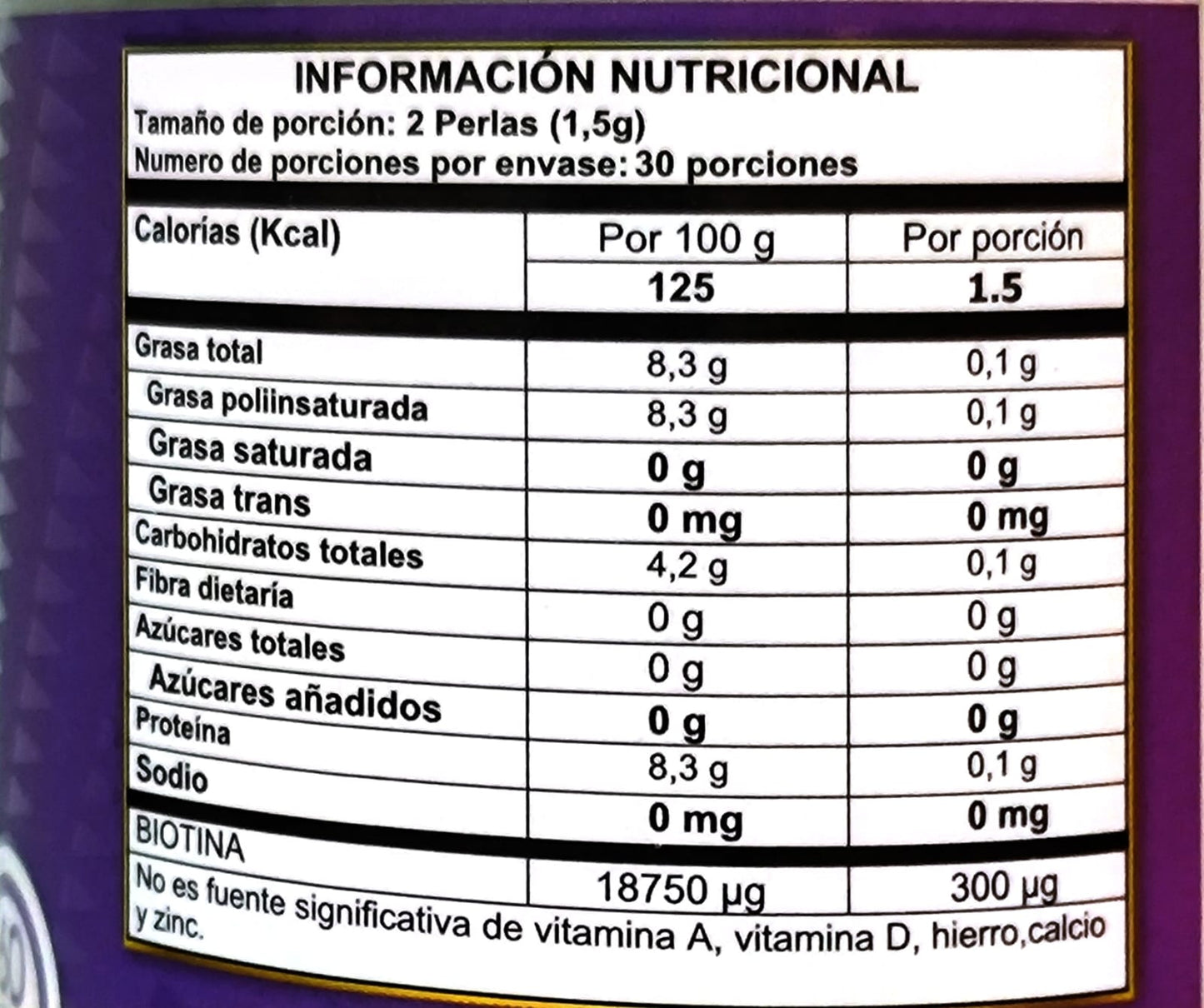 Colágeno en capsulas