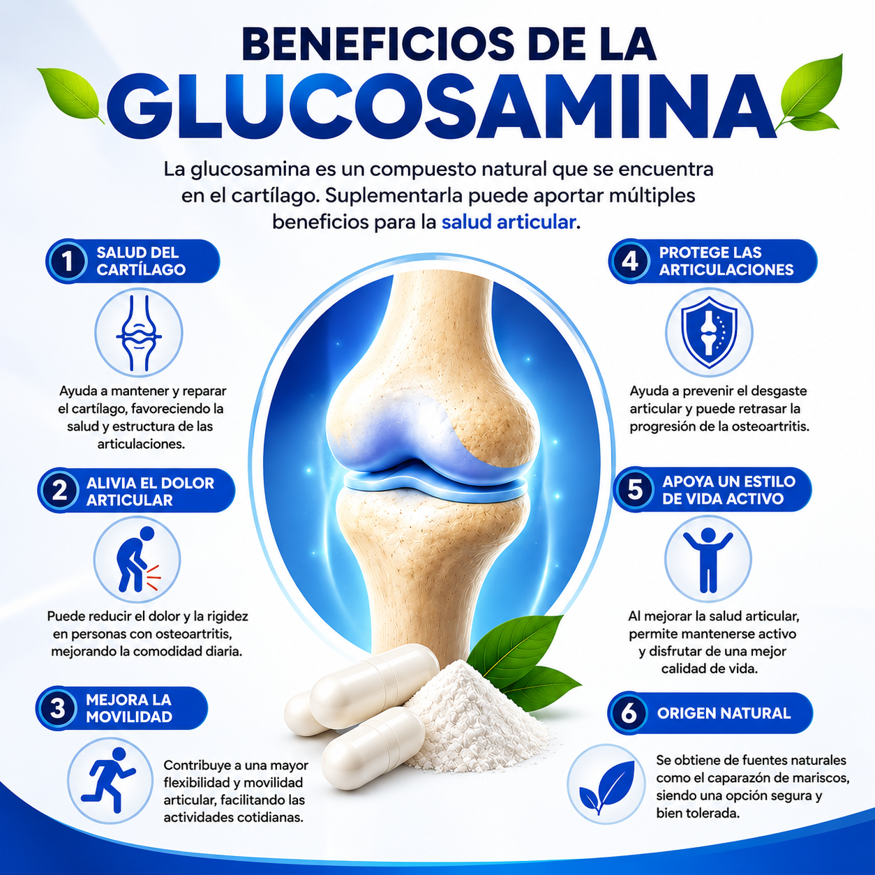 Glucosamina con  Magnesio + Curcuma + Calcio x2 Unidades