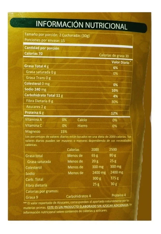 2 bolsas de FIBRACOL con linaza, alcachofa, pitahaya, semilla de chía y té verde