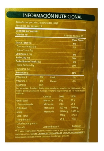 2 bolsas de FIBRACOL con linaza, alcachofa, pitahaya, semilla de chía y té verde